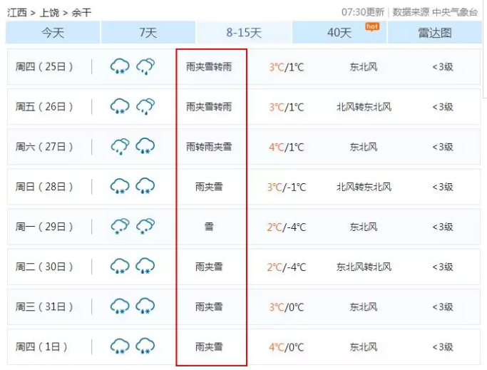 最难熬的1个月来了，酷寒空气杀出2018第2场雪？