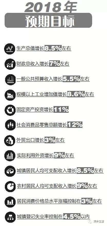 2018年江西要干的大事！有关于余干高铁建站和昌景黄高铁线！